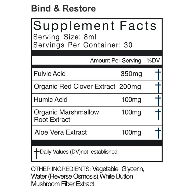 Parasite Cleanse Complete Kit