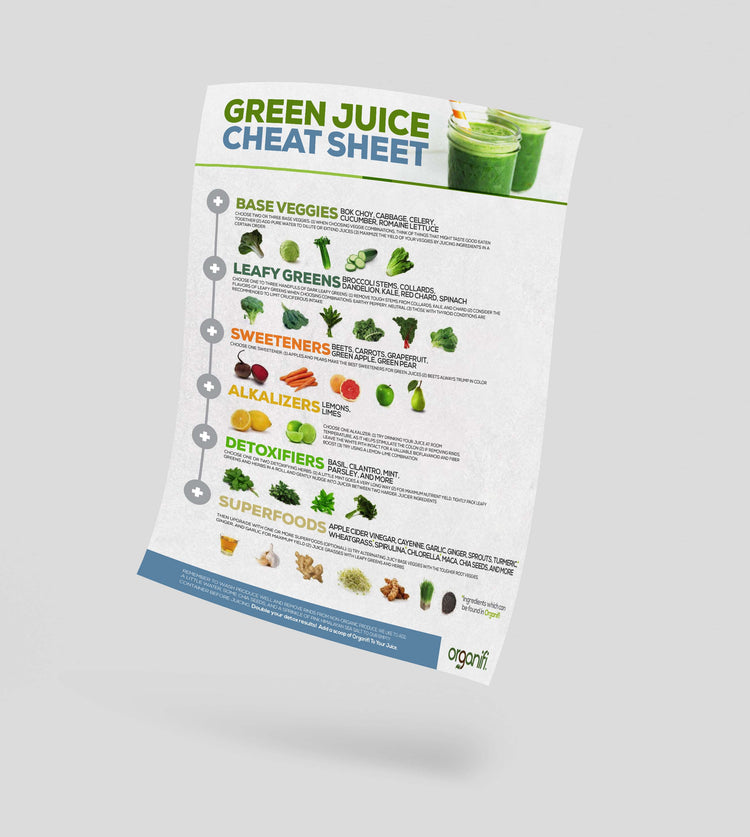Green Juice Cheat Sheet