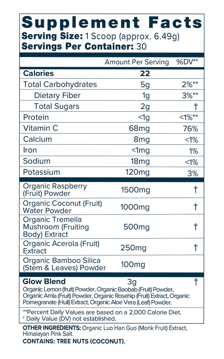 Collagen Stack