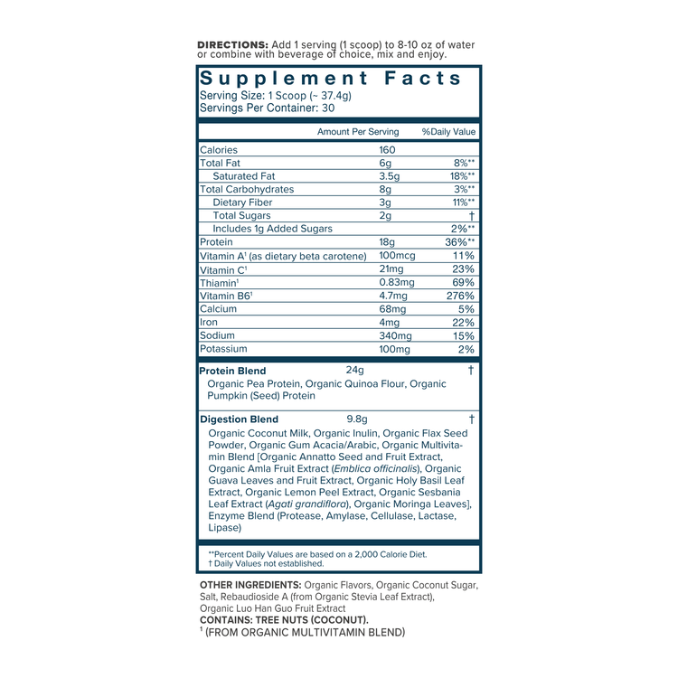 Healthy Weight Stack