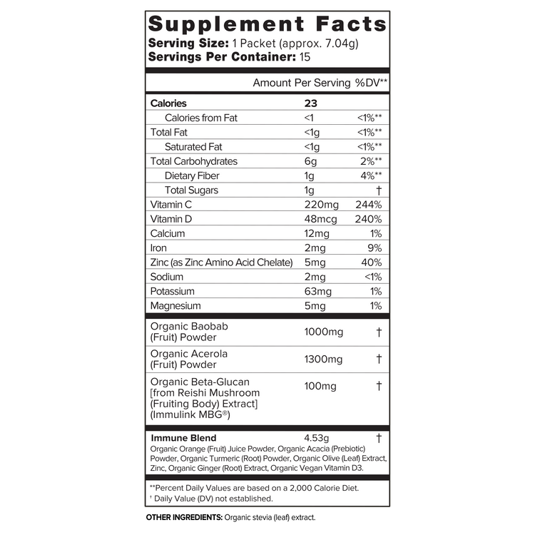 Immune Support Stack