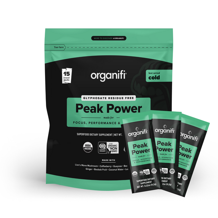 Build a Bundle - Pre-Workout - Peak Power