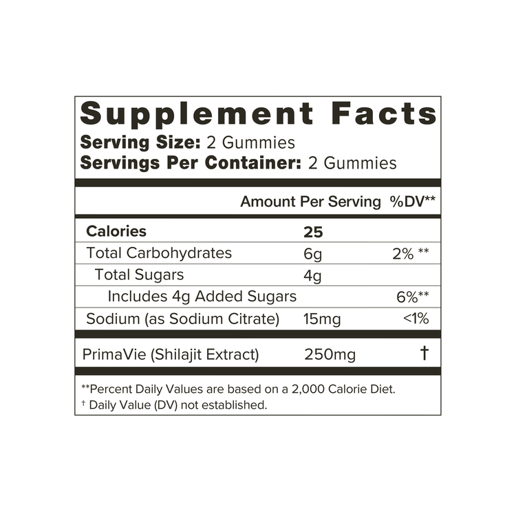 Shilajit Gummies