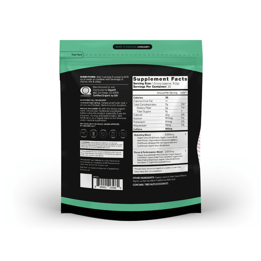 Build a Bundle - Pre-Workout - Peak Power