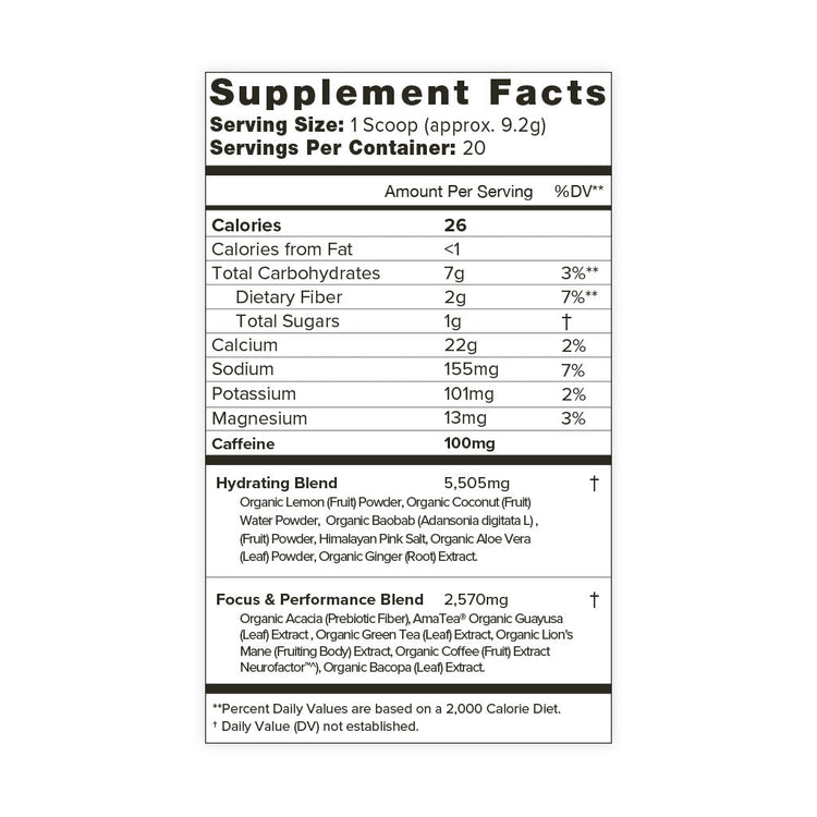 Build a Bundle - Pre-Workout - Peak Power