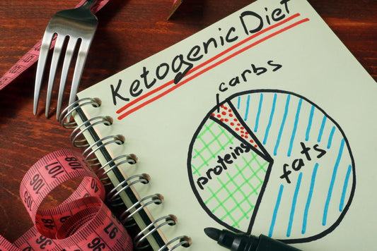 Everything You Need To Know About The Keto Diet