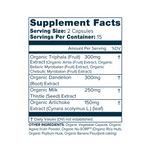 Liver Reset Supplement Facts - Serving Size 2 Capsules - Servings Per Container - 15