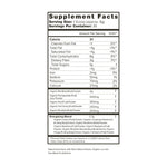 Red Juice Ingredients