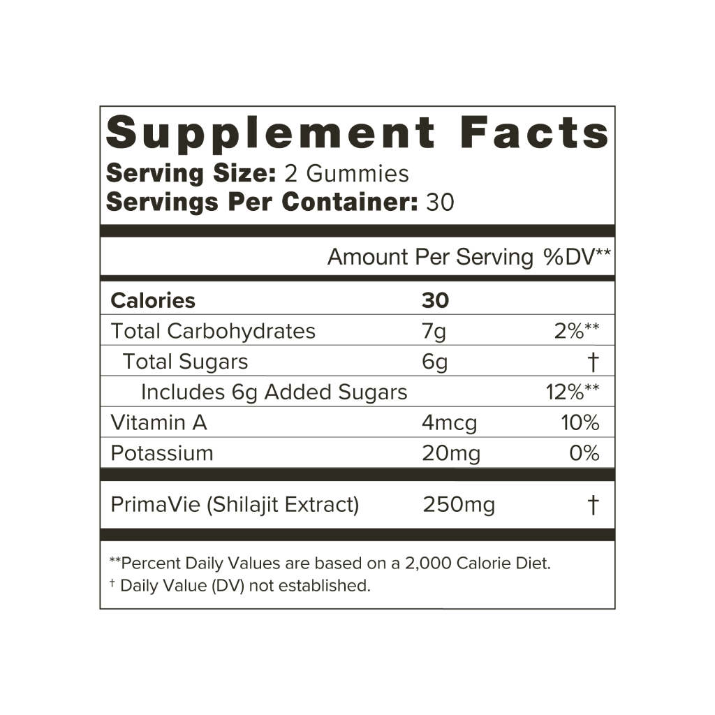 Supplement facts label for gummies, showing calories, vitamins, and ingredients.